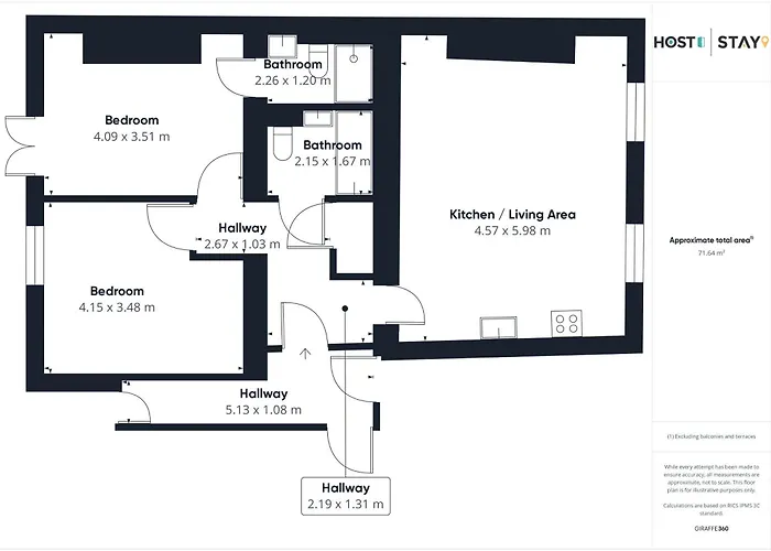Host & - Number One Carlill * Whitby